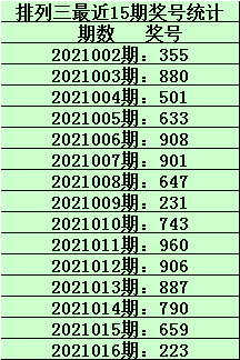 澳门一码一特中奖号码预测，探索与解析，澳门一码一特中奖号码解析与预测探索