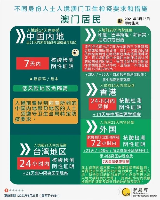 神秘世界与智慧对决/较量