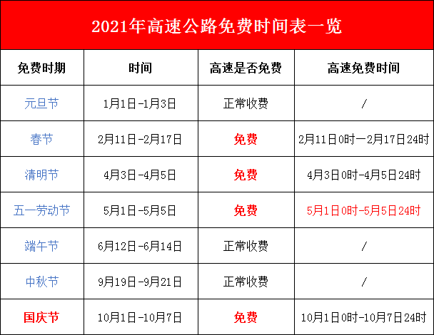 五点未来趋势揭秘