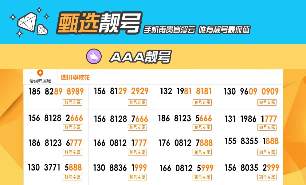 数字密码解读