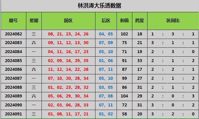 澳门一一码一特一中奖号码预测，探索彩票背后的秘密与策略，澳门一一码中奖号码预测探索与彩票策略揭秘
