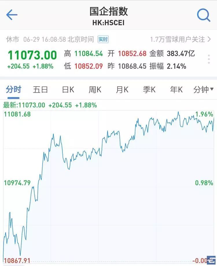 今晚香港9点35分,星光璀璨,历史与现代交织的独特魅力再次闪耀。在这个特殊的时刻,让我们一同走进香港这座充满活力和魅力的城市,感受其浓厚的文化氛围和独特的时代气息。,香港之夜,星光璀璨,历史与现代的交织魅力