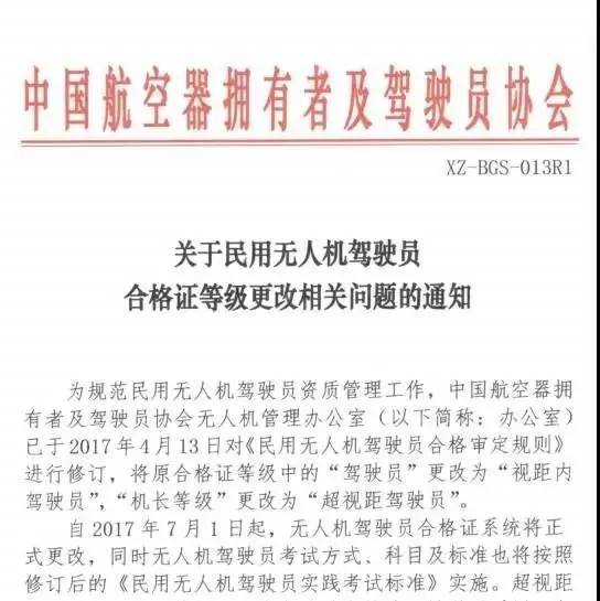 无人机超视距驾驶员执照,开启未来航空梦想的必备钥匙,无人机超视距驾驶员执照,开启航空梦想的必备资格认证