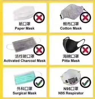 关于N95口罩是否属于医疗器械的探讨，N95口罩是否归类为医疗器械的探讨与解析