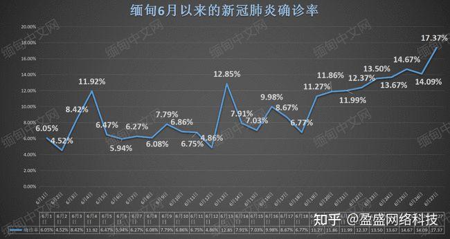果敢大众网今天消息，社会动态与民众心声，果敢社会动态与民众心声报道速递
