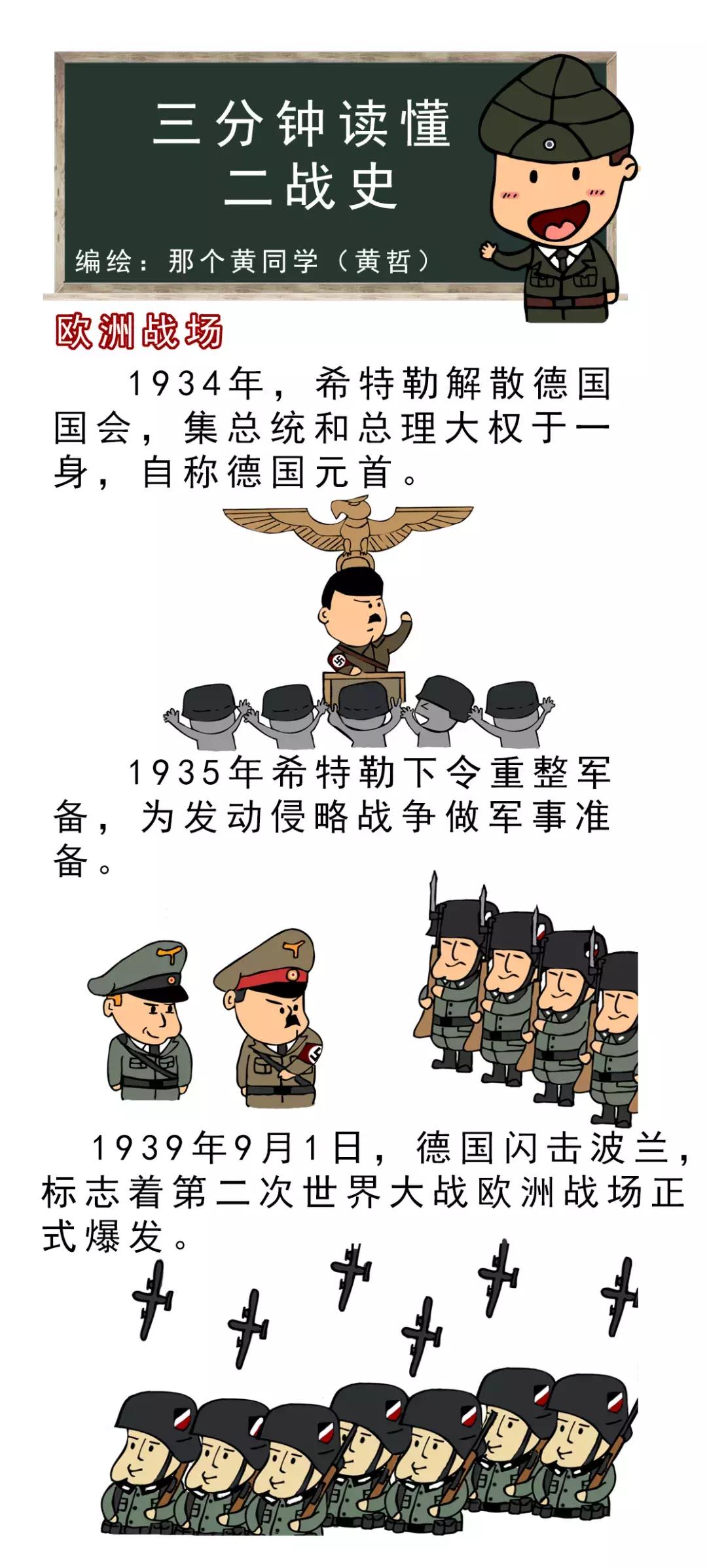 军事漫画集图片，探索战争与艺术交融的世界，战争与艺术交融的世界，军事漫画集图片探索