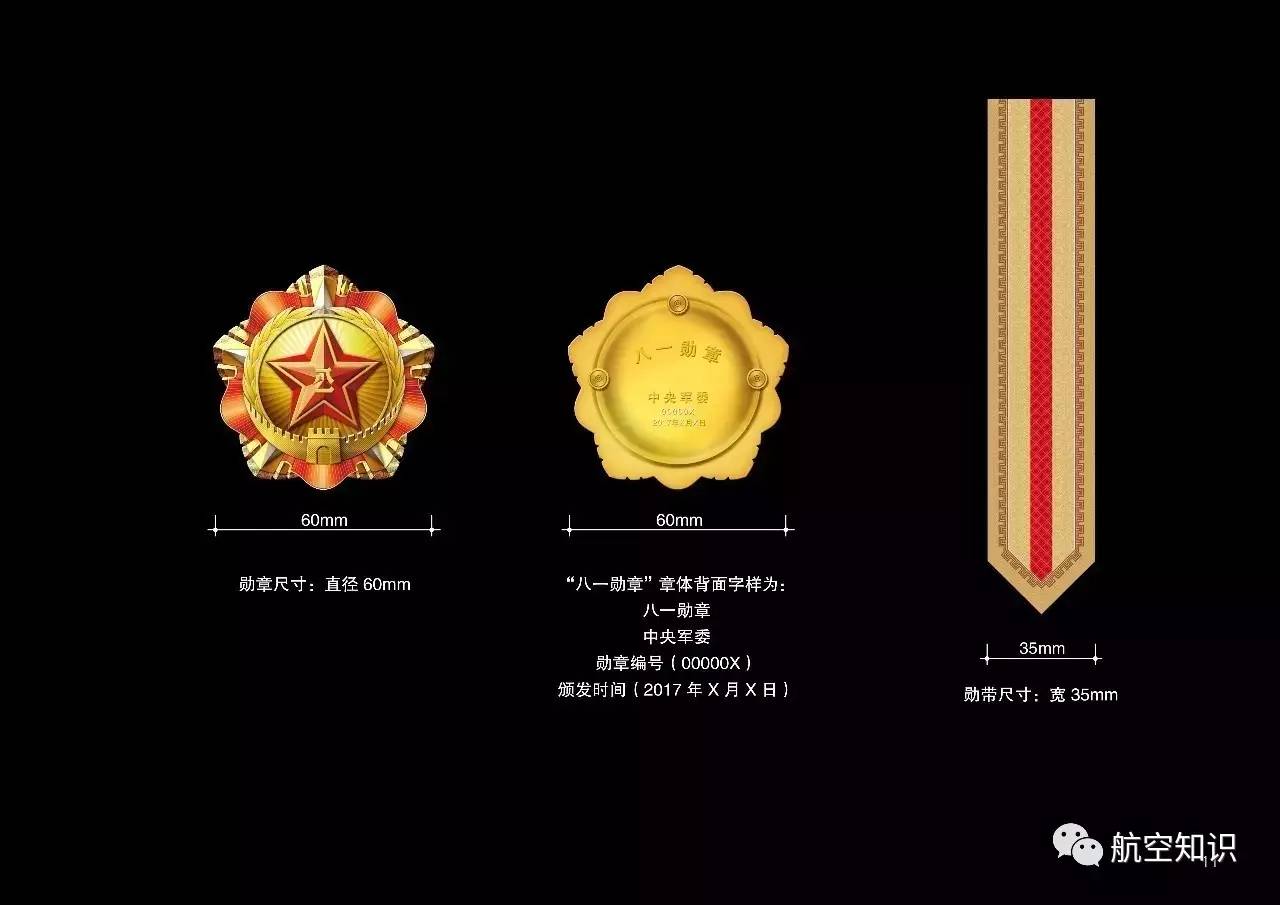 八一勋章颁发周期及其深远意义，八一勋章颁发周期及其深远意义解读