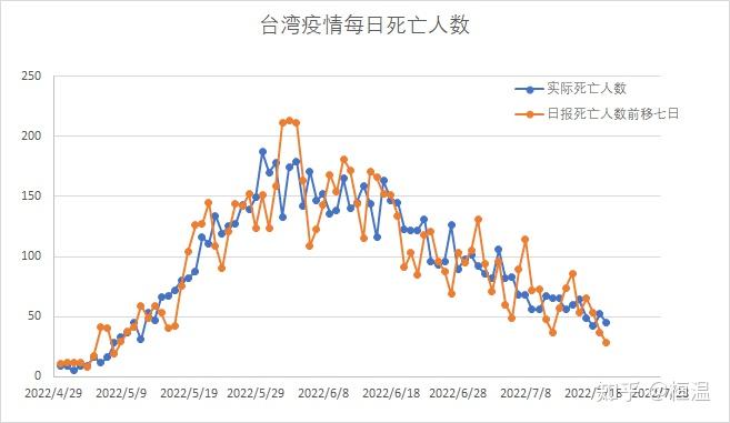 台湾疫情最新情况，今日新增病例分析与防控措施探讨，台湾疫情最新动态，今日新增病例分析及防控措施探讨