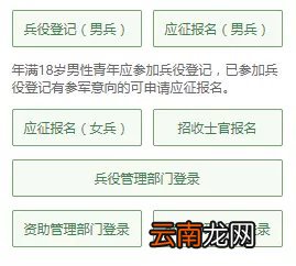 征兵网官网登录帐号，探索注册流程与注意事项，征兵网注册流程详解，登录帐号注册指南及注意事项