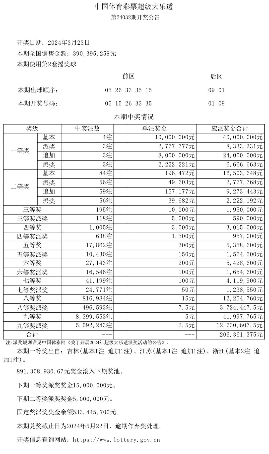 澳门六合开奖记录结果，探索与解析，澳门六合开奖记录探索与解析