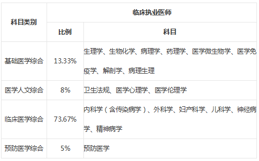 军事综合信息网报考指南，军事综合信息网报考指南详解