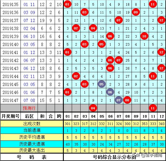 今晚一码发财，梦想与现实的交织，今晚一码发财，梦想与现实的碰撞与交织