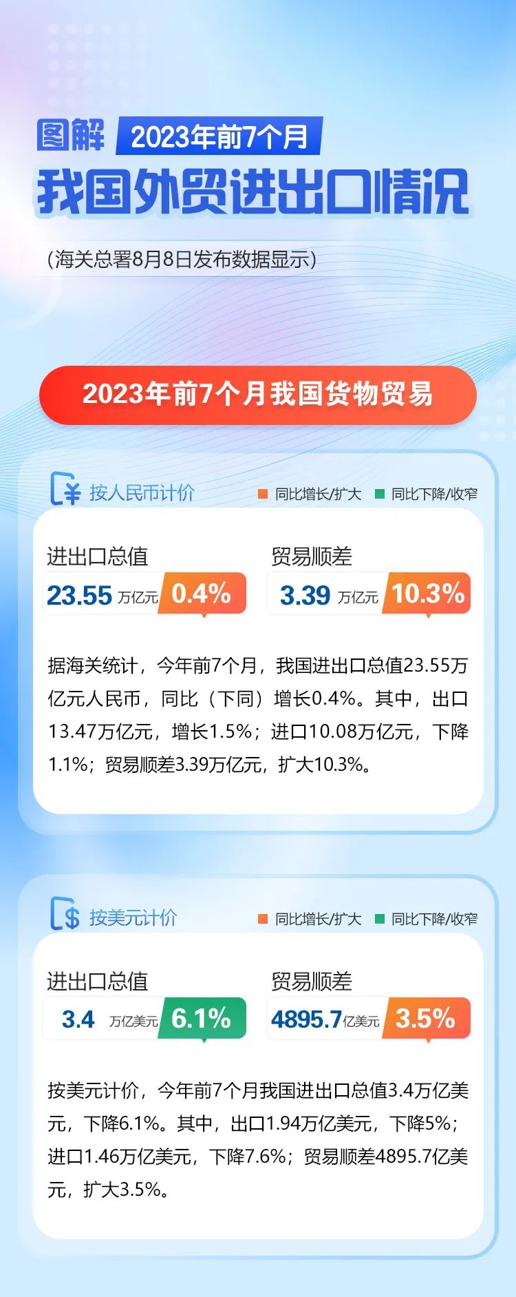 中国最新消息2023，繁荣与进步的步伐，2023年中国最新动态，繁荣与进步的脚步向前迈进