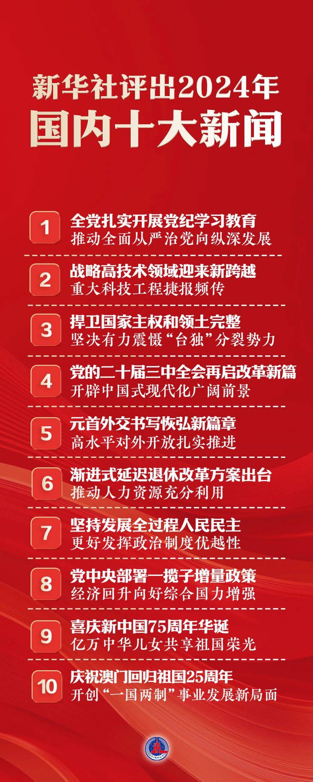 揭秘未来篇章，2024年中国重大事件最新动态展望，揭秘未来篇章，中国重大事件展望与最新动态 2024年展望