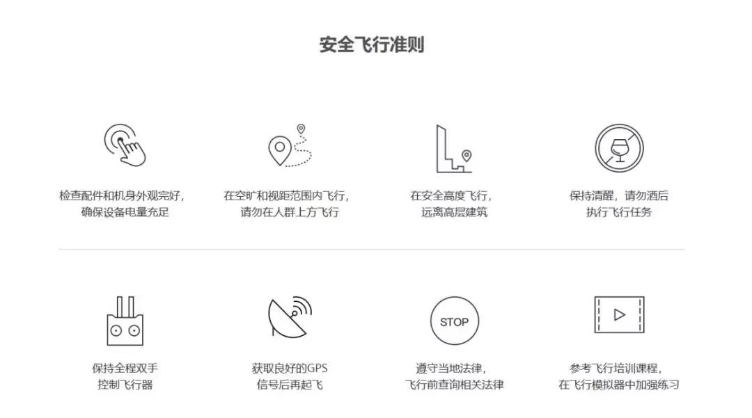 禁飞区查询系统,航空安全与高效管理的关键技术,禁飞区查询系统,航空安全高效管理的关键技术探索