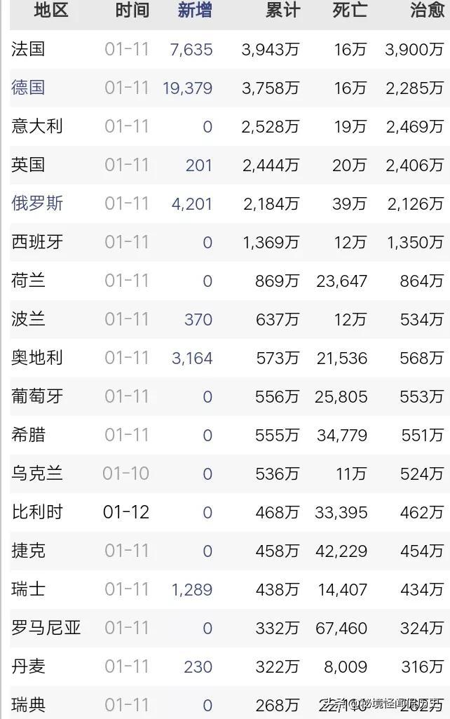 近期国际新闻热点大事件回顾与解析——以2023年12月为中心，回顾解析2023年12月国际新闻热点大事件