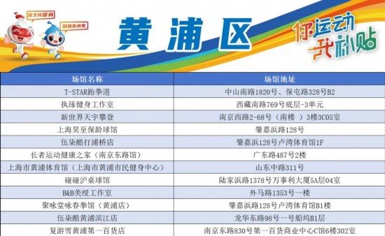 澳门体育风采展望，2025天天开好彩的大全体育时代，澳门体育风采展望，2025年天天彩运亨通，开启全新体育时代