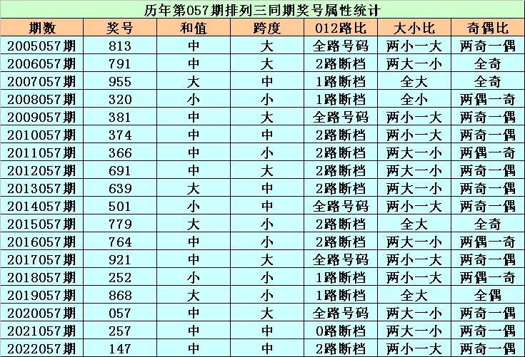 揭秘彩票背后的秘密，关于两肖三码一码的探讨，揭秘彩票背后的秘密，两肖三码一码探讨揭秘真相