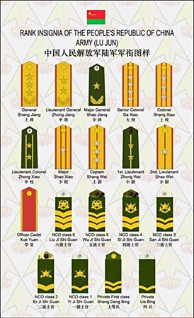 中国现役中将军衔名单照片，中国现役中将名单及军衔照片全览