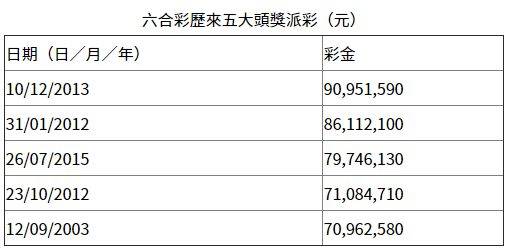 香港今晚六给彩开奖结果揭晓，期待与惊喜交织的夜晚，香港六给彩开奖结果揭晓，期待与惊喜交织的夜晚