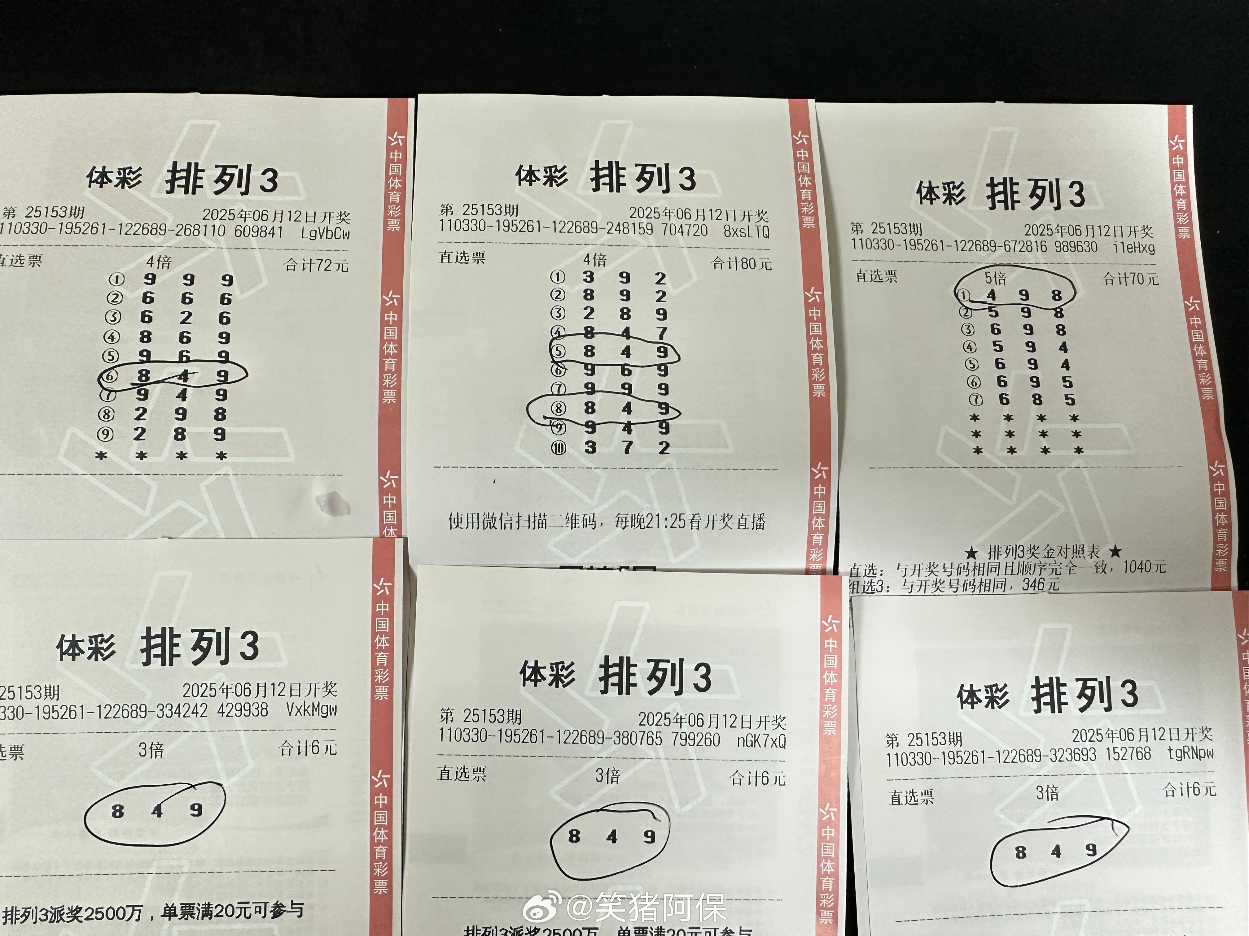 分析/解析