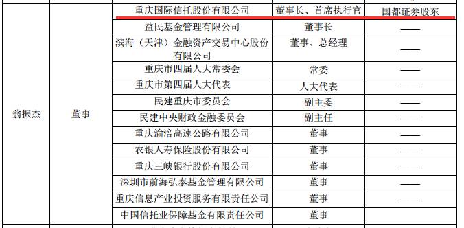 龚伯权在重庆的地位，一位卓越领导者的卓越成就，龚伯权在重庆的卓越领导地位与成就