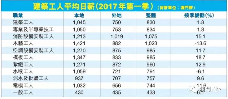 澳门阿六开奖结果
