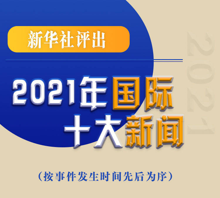 2021年重大简短新闻回顾,20条关键新闻事件概览,2021年重大新闻回顾,关键事件概览的二十条新闻