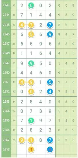 王中王平特一肖好彩头——探寻成功背后的秘密,王中王平特一肖好彩头,成功背后的秘密探寻