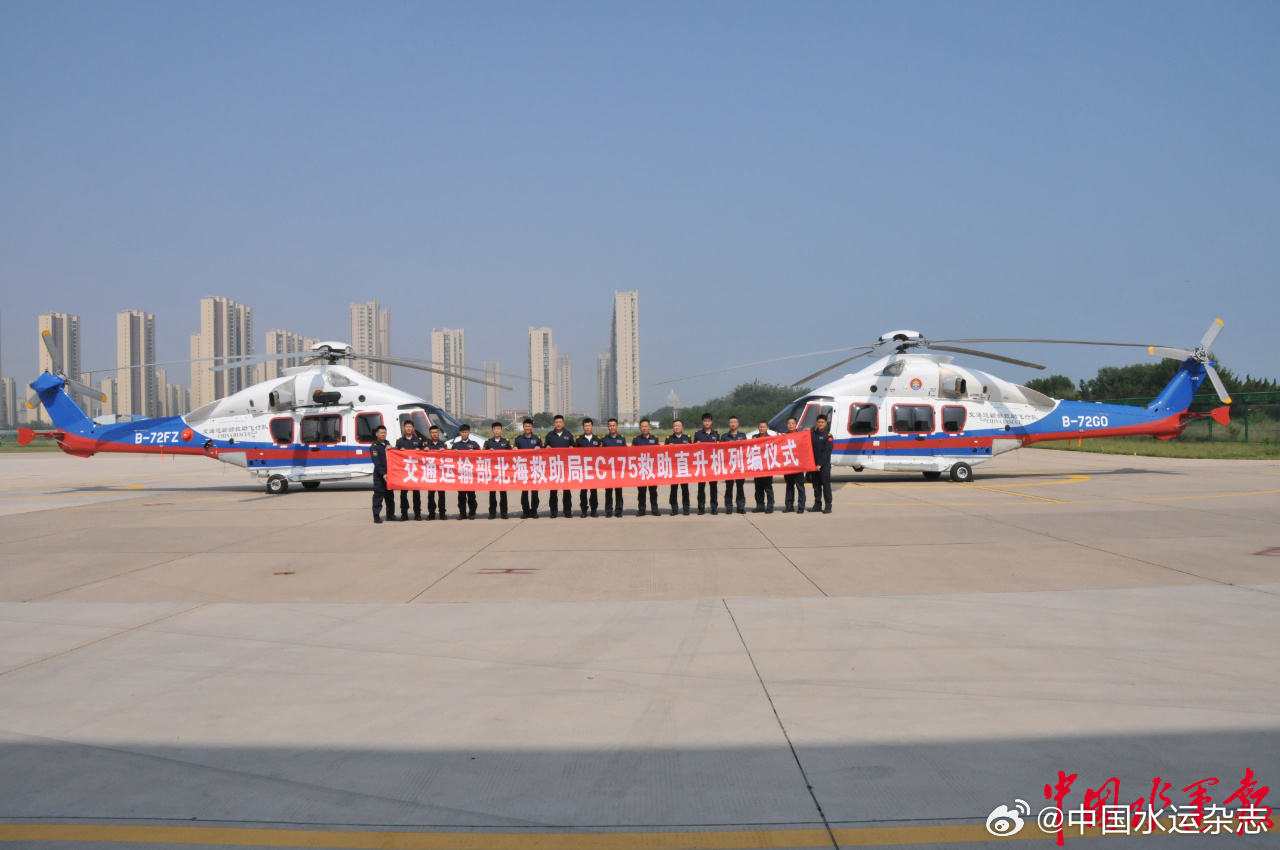 中国海上救援直升机型号研究,中国海上救援直升机型号研究概览