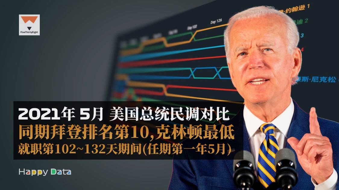 美国总统任期制度,历史演变与现代实践,美国总统任期制度,历史演变与现代实践概述