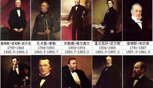 美国总统任期制度,历史演变与现代实践,美国总统任期制度,历史演变与现代实践概述