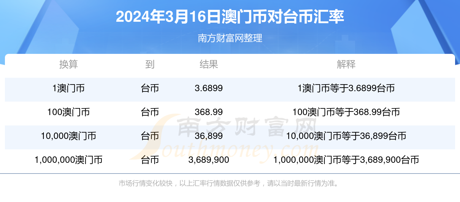 揭秘澳门彩票开奖结果，探寻未来的幸运之门（以XXXX年XX月XX日为例），澳门彩票开奖结果深度解析，探寻幸运之门之门径（XXXX年XX月XX日为例）