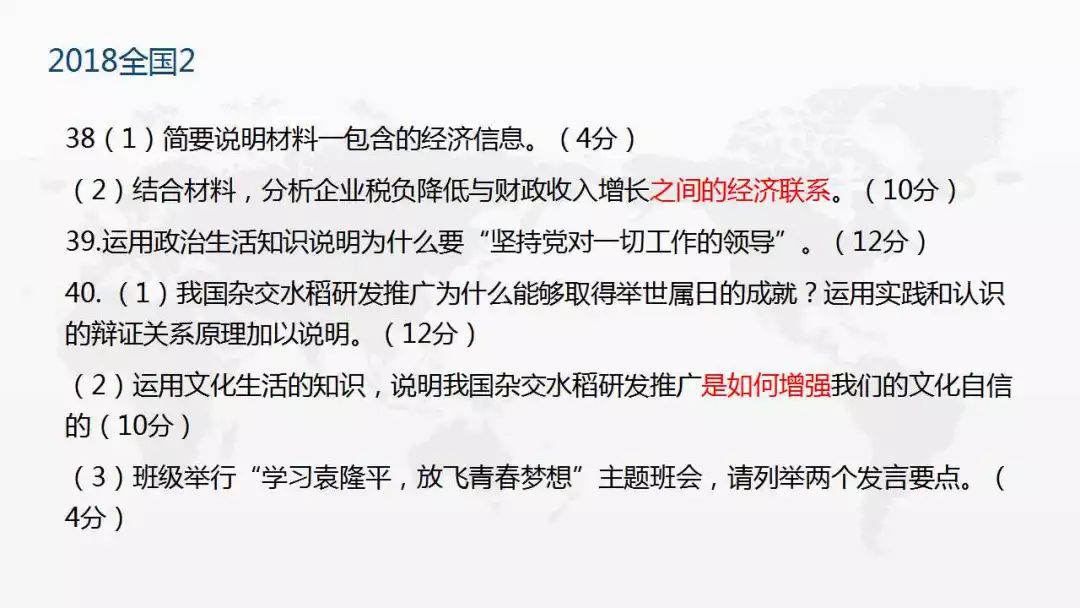 时事热点必背60篇，聚焦时事，洞悉世界动态，时事热点聚焦，60篇必背文章洞悉全球动态