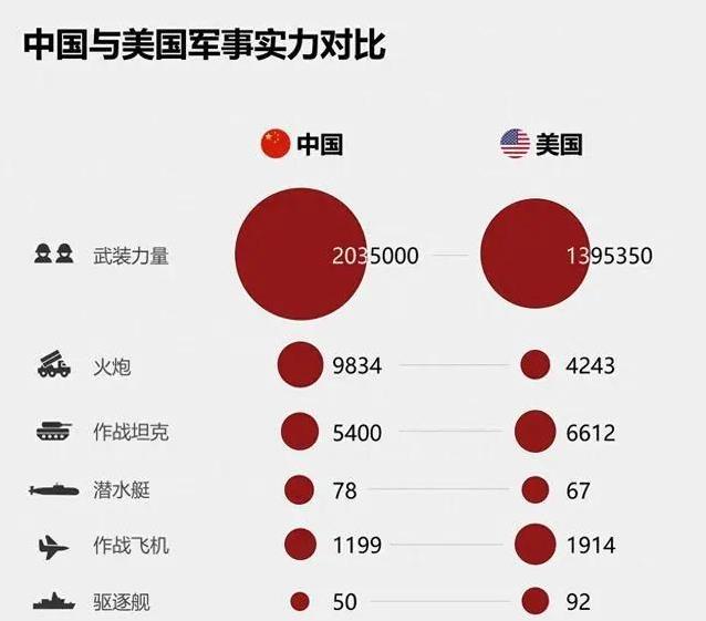 中美开战最安全的省份，深度分析与思考，中美开战背景下最安全的省份深度解析与探讨