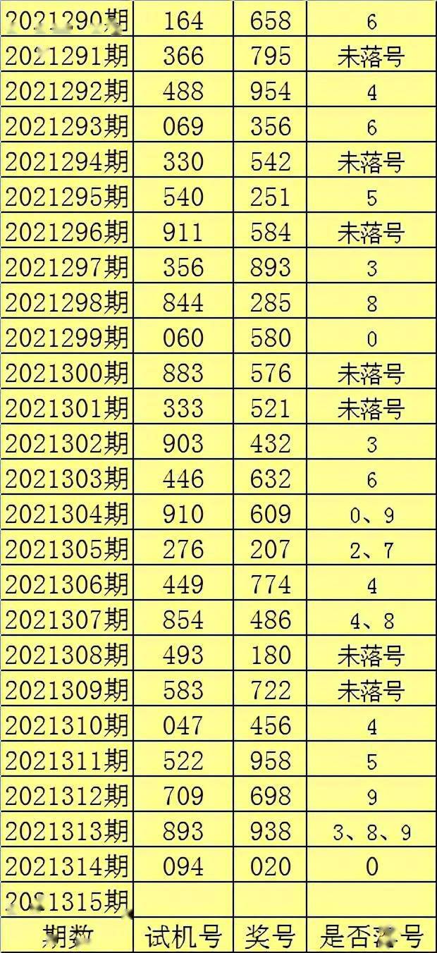 四肖八码免费公开期期准