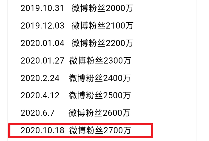 白小姐四肖四码100%准