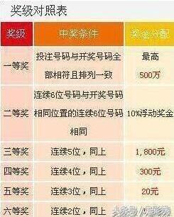 澳门六开彩开奖结果分析——探索2020年今晚的开奖号码，澳门六开彩开奖结果分析，揭秘2023年今晚开奖号码预测