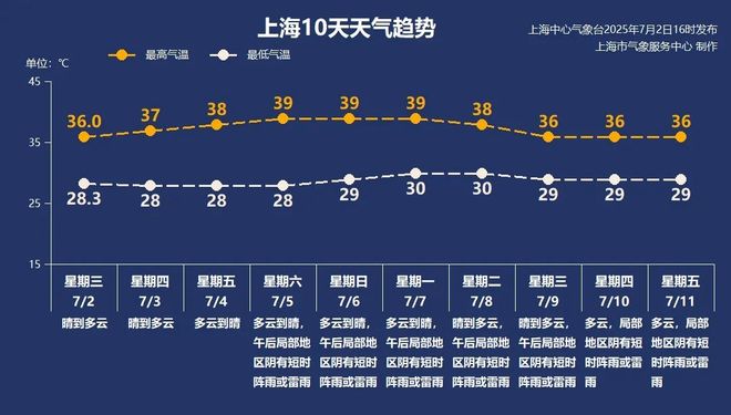 7月2号新闻热点深度解析，7月2日全球新闻热点深度解读与剖析