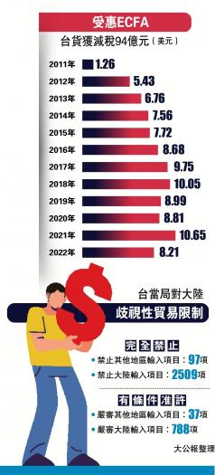 台湾的最后期限吗？解读历史与现实的交织，台湾局势，历史与现实的交织解读