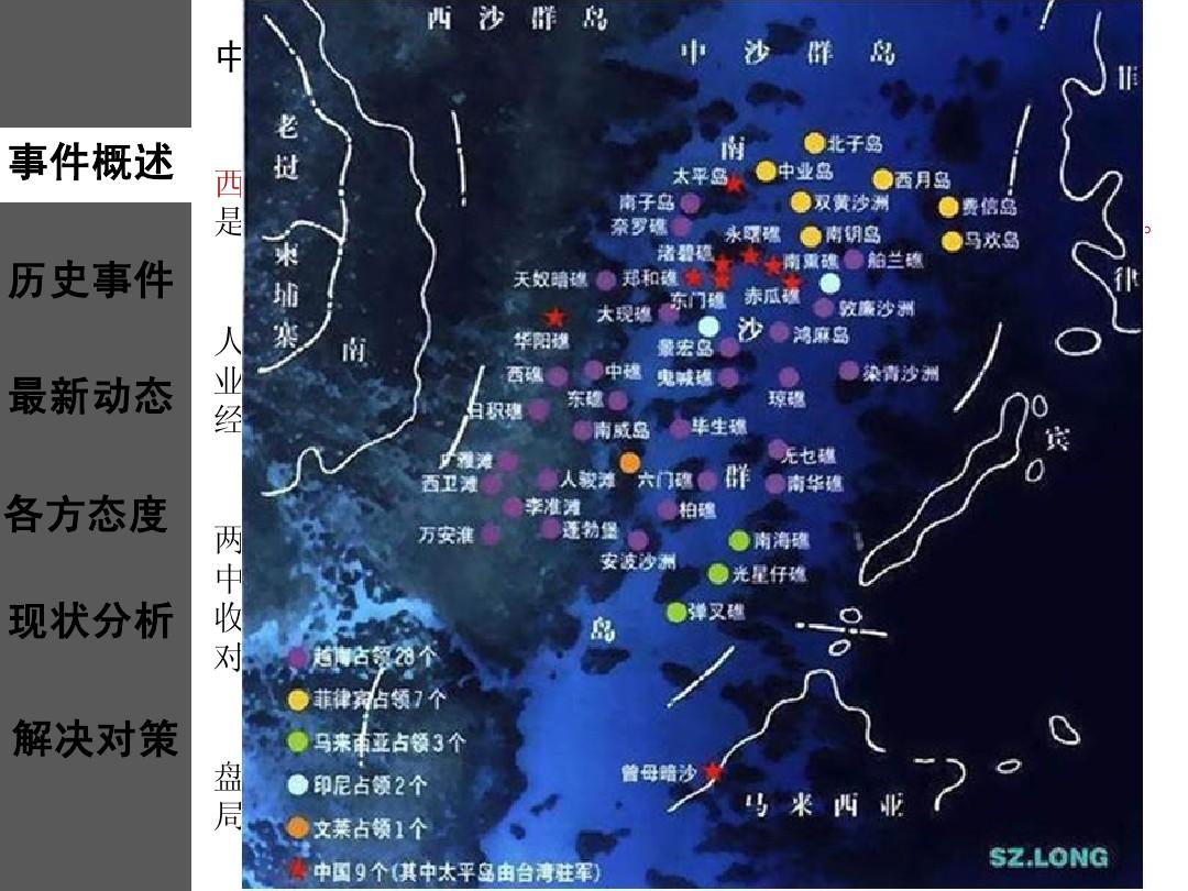 南海岛屿的态势，南海岛屿态势概览