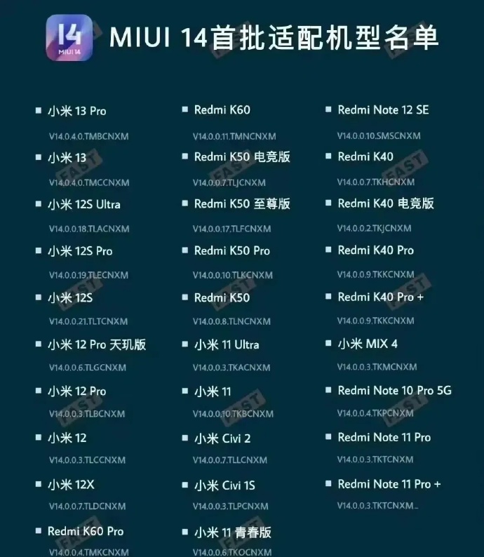 MiUI14第二批名单揭晓，新体验，新征程，MiUI14第二批名单揭晓，开启新征程，体验全新升级