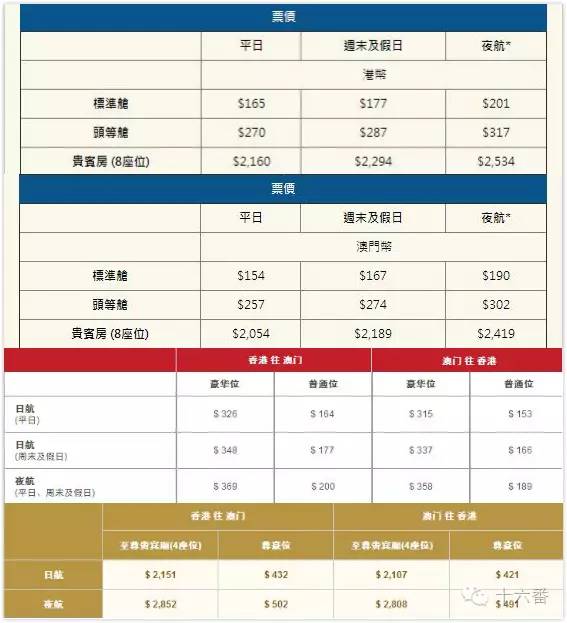 彩票背后的故事/揭秘