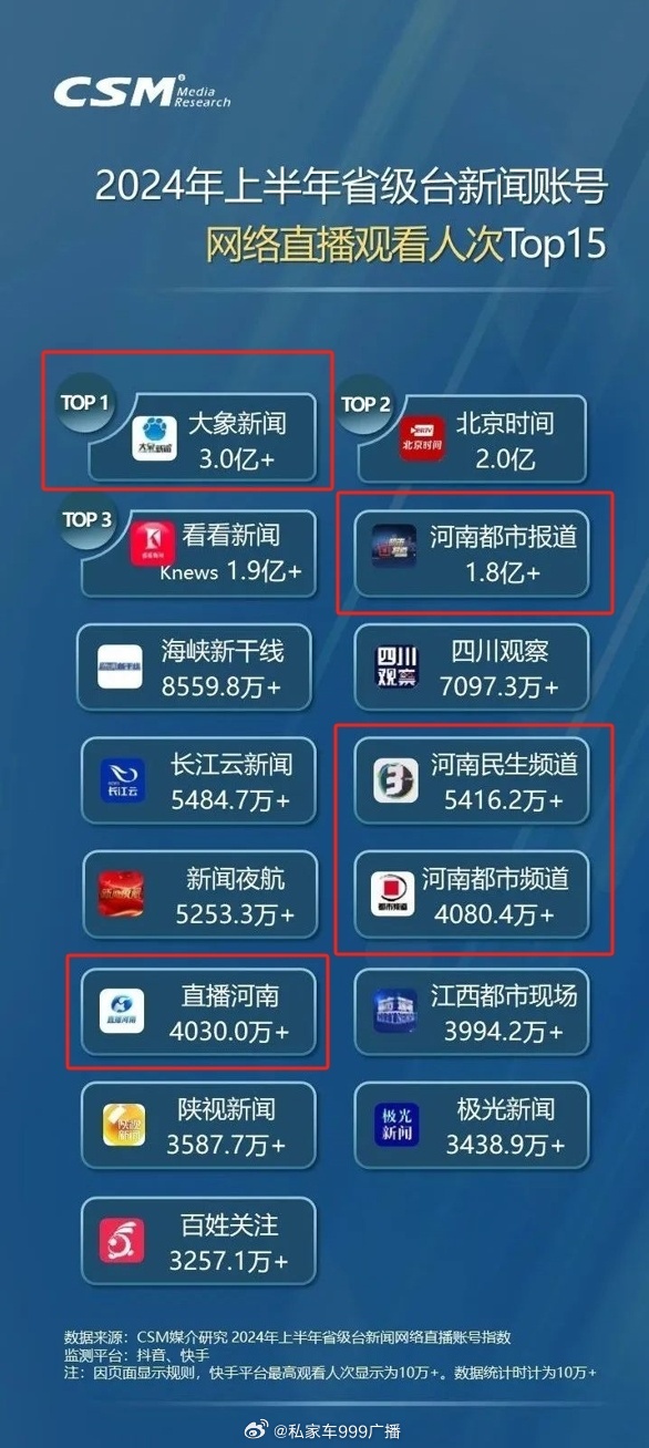 新闻排行榜前十名，揭示热点事件背后的故事，新闻排行榜前十名揭秘，热点事件背后的故事浮出水面