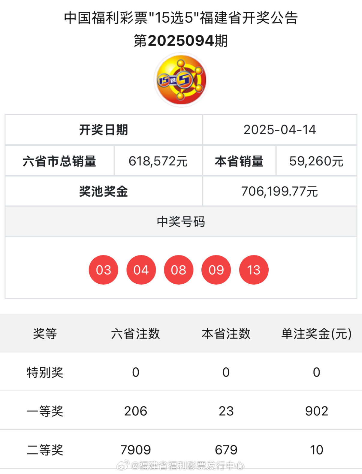 王中王平特一肖开奖资料解析，王中王平特一肖开奖资料深度解析