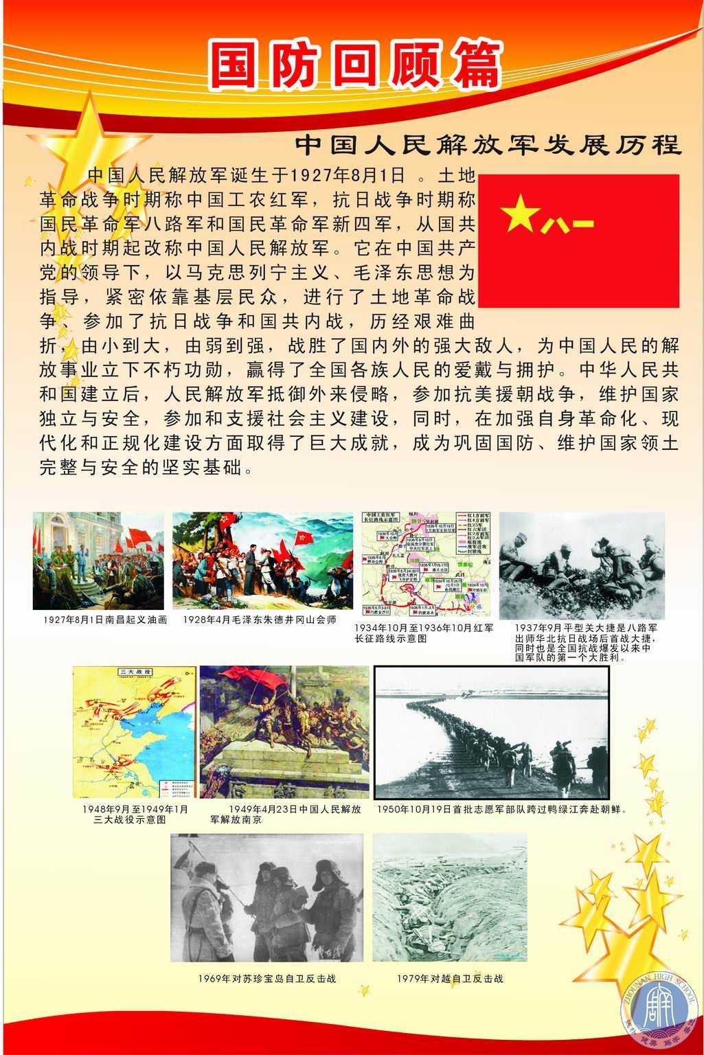 回顾国防历史,启示与借鉴,国防历史回顾,启示与借鉴