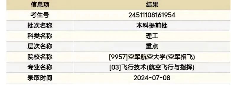 空军航空大学排名及其在全国的地位,空军航空大学排名及全国地位解析