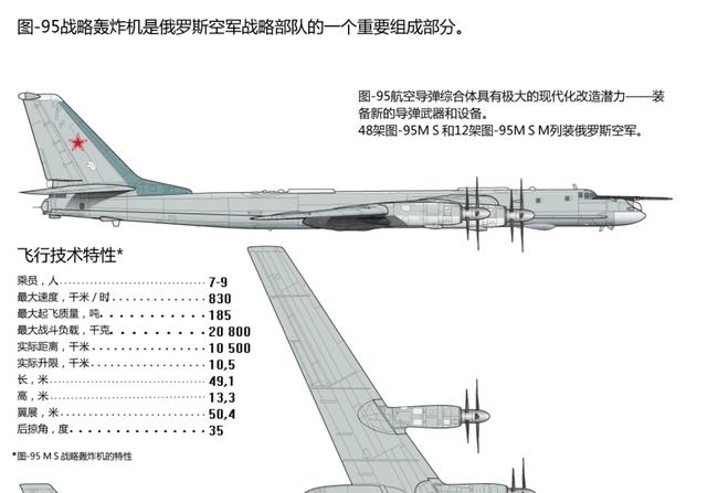 参数详解/全面解析
