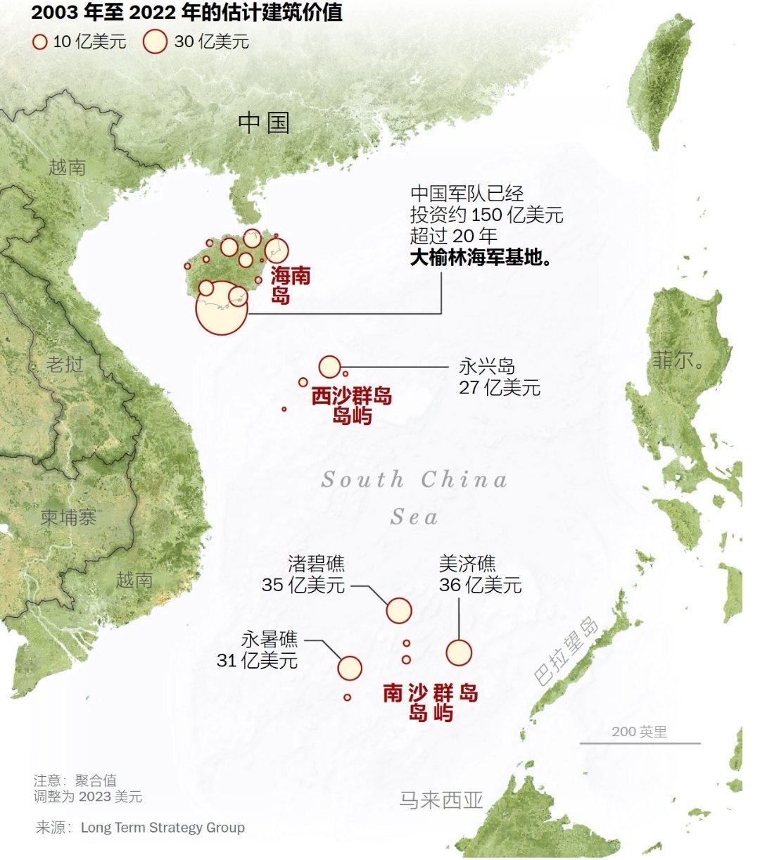 海南拥有航母基地吗,探究与解析,海南航母基地揭秘,存在、探究与解析