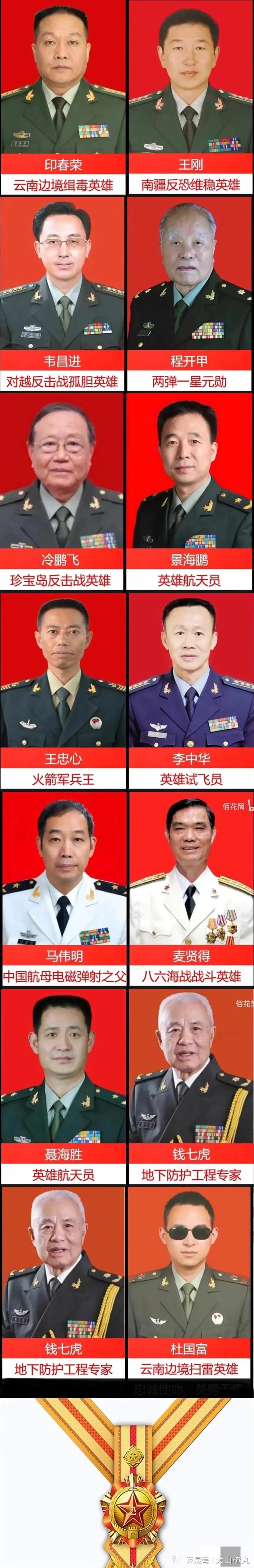 八一勋章，哪些杰出人士荣获过这一殊荣，八一勋章获得者揭晓，杰出人士荣耀获此殊荣